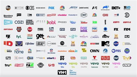 hulu sport|hulu regional sports channels.